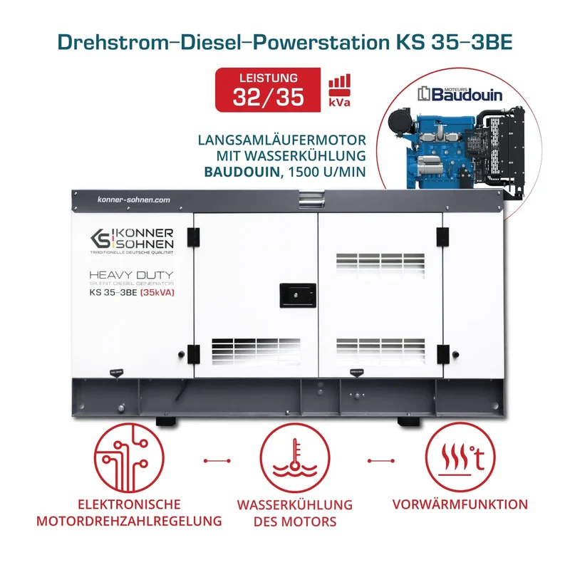 "Könner & Söhnen" Diesel-3-Phasen-Generator KS 35-3BE - 32 kVA Nennleistung - Dieselmotor - 230/400V