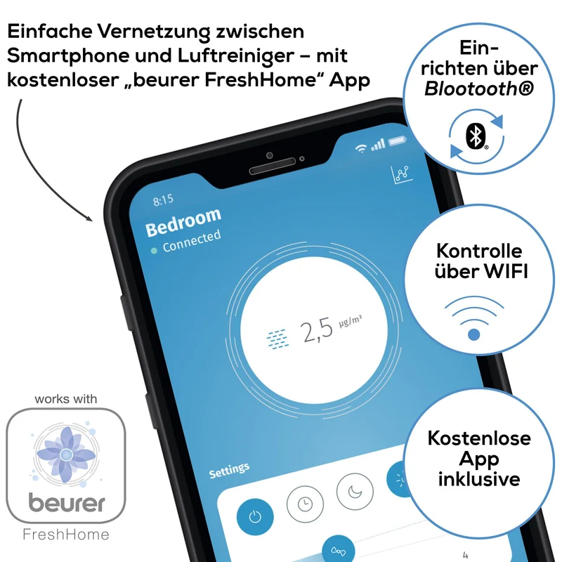 BEURER LR401 Wifi/BT 68013 Luftreiniger