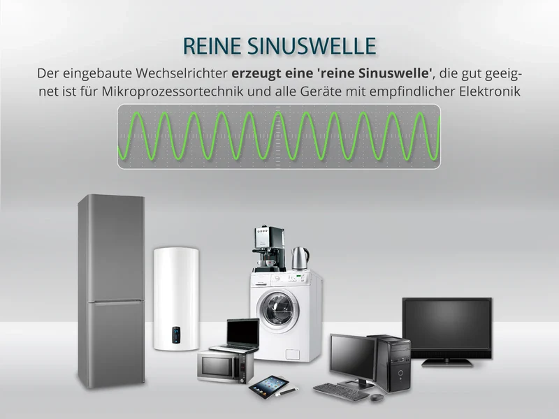 "Könner & Söhnen" Tragbare Powerstation KS 1200PS - 1030Wh