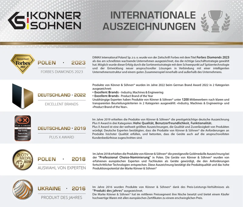 "Könner & Söhnen" Akku-Gartensauger mit Laubzerkleinerungsfunktion KS LBV-40V