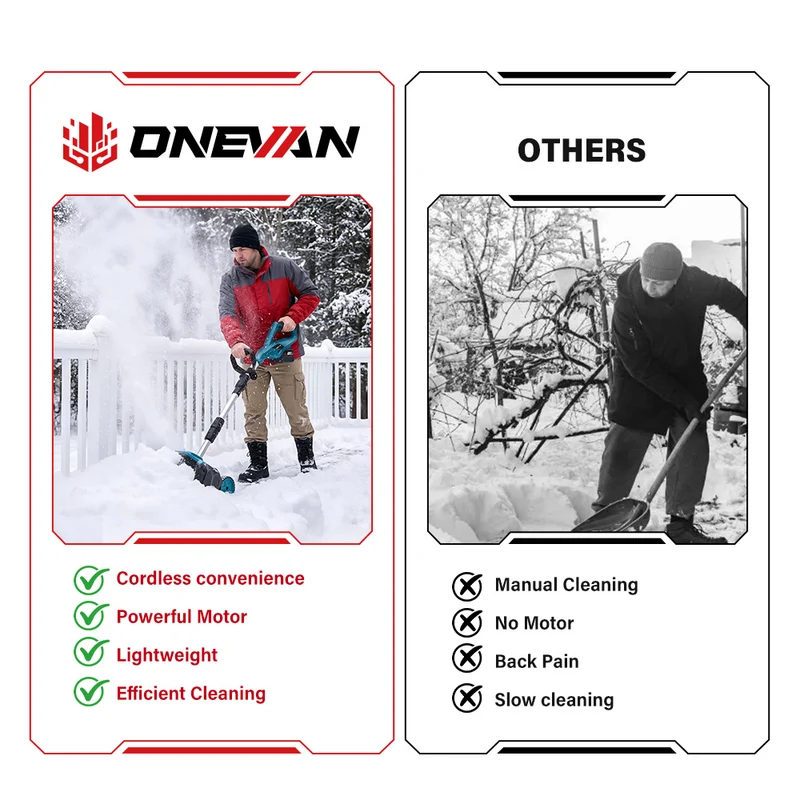ONEVAN 12" Brushless Cordless Snow Shovel Foldable with Wheels | For Makita 18V Battery