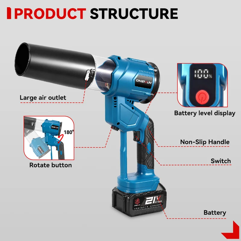 ONEVAN Brushless Cordless Turbo Blower With Ductless Motor | For Makita 18V Battery