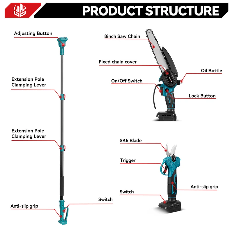 ONEVAN 8" Chainsaw & 25mm Pruner with 2m Telescoping Pole Brushless Cordless Combo Kit