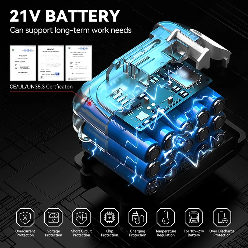 ONEVAN Turbocharged Brushless Blower High-Performance Wind Machine (Upgraded 4.5Ah) | For Makita 18V Battery