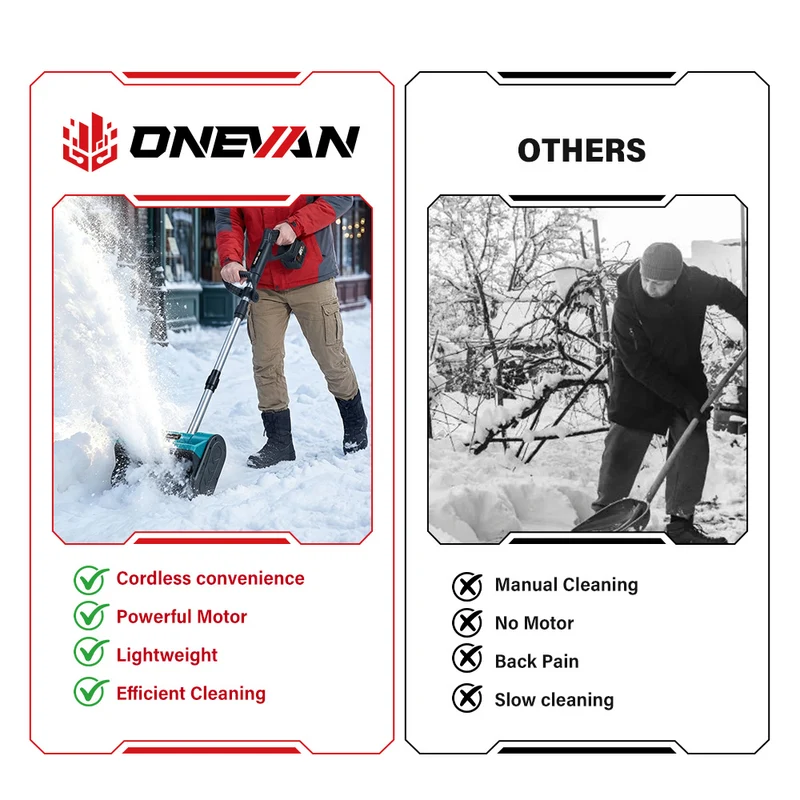 ONEVAN 12" Cordless Foldable Snow Thrower – Handheld Brushless Shovel | For Makita 18V Battery