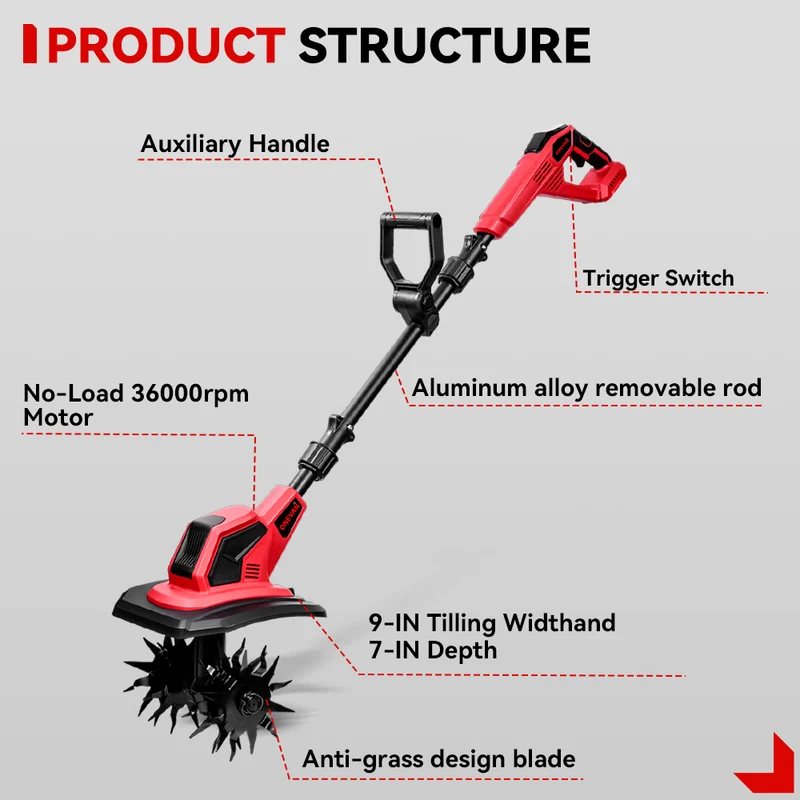 ONEVAN 21V Cordless Mini Tiller – 17cm Depth, Anti-Tangle Blades | For Makita 18V Battery