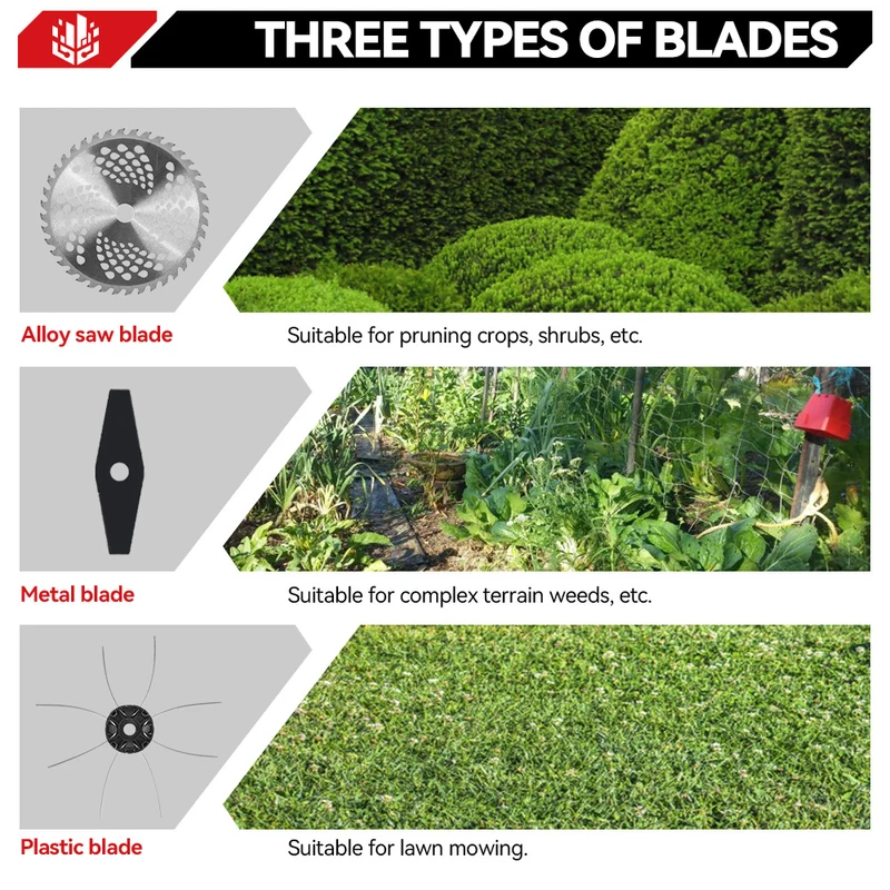 ONEVAN 10” Brushless Cordless Grass Trimmer – Adjustable & Portable | For Makita 18V Battery