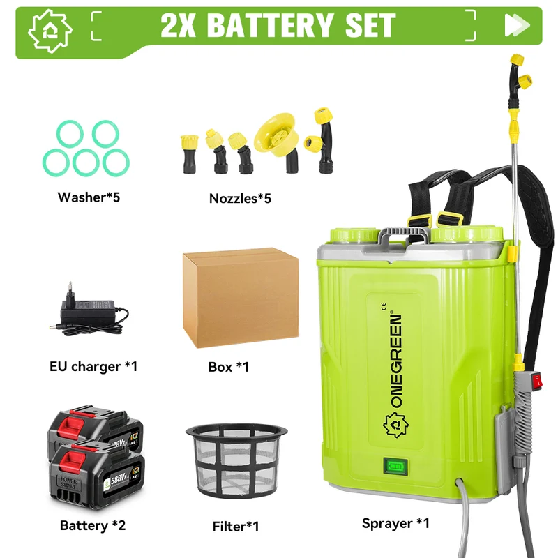 ONEVAN 20L Cordless Backpack Sprayer | For Makita 18V Battery