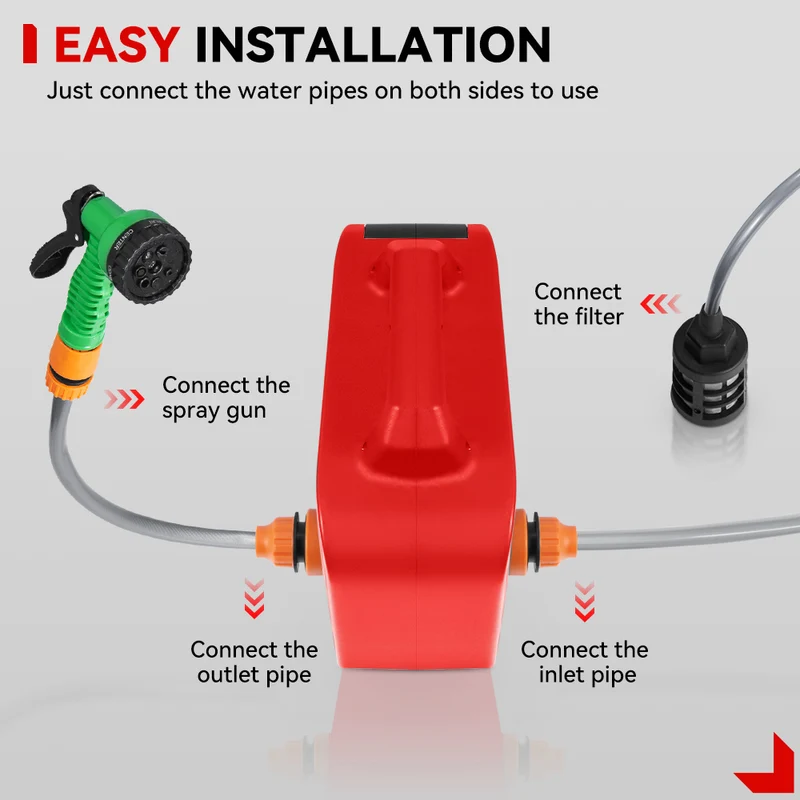 ONEVAN Cordless Portable Water Pump | For Makita 18V Battery