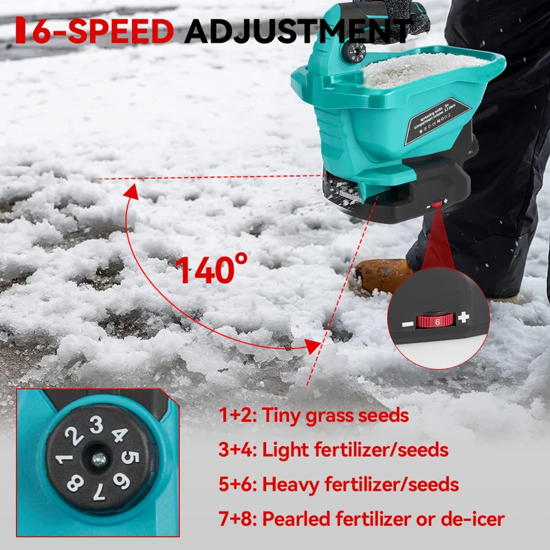 ONEVAN 3.3L Cordless Handheld Agricultural Fertilizer Spreader | For Makita 18V Battery