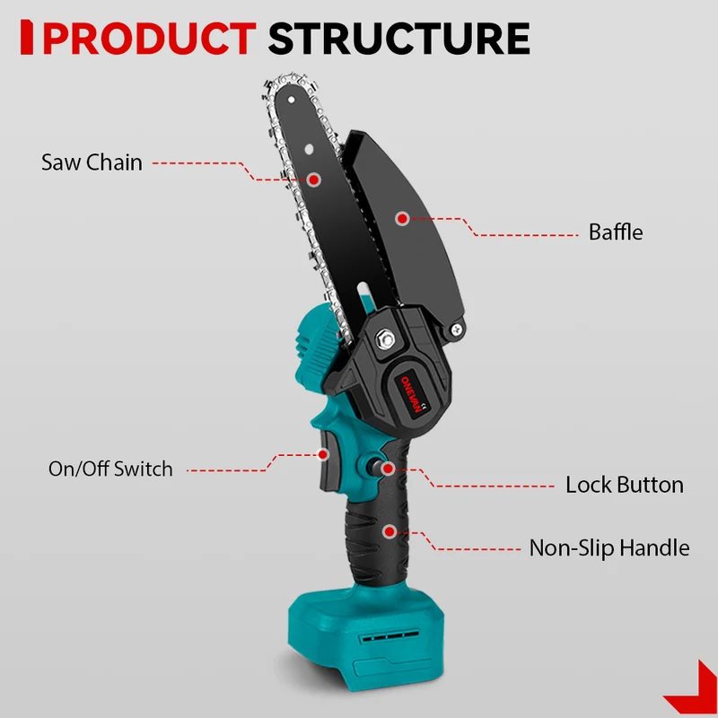 ONEVAN 6" Chainsaw & 25mm Pruner with 2m Telescoping Pole Brushless Cordless Combo Kit