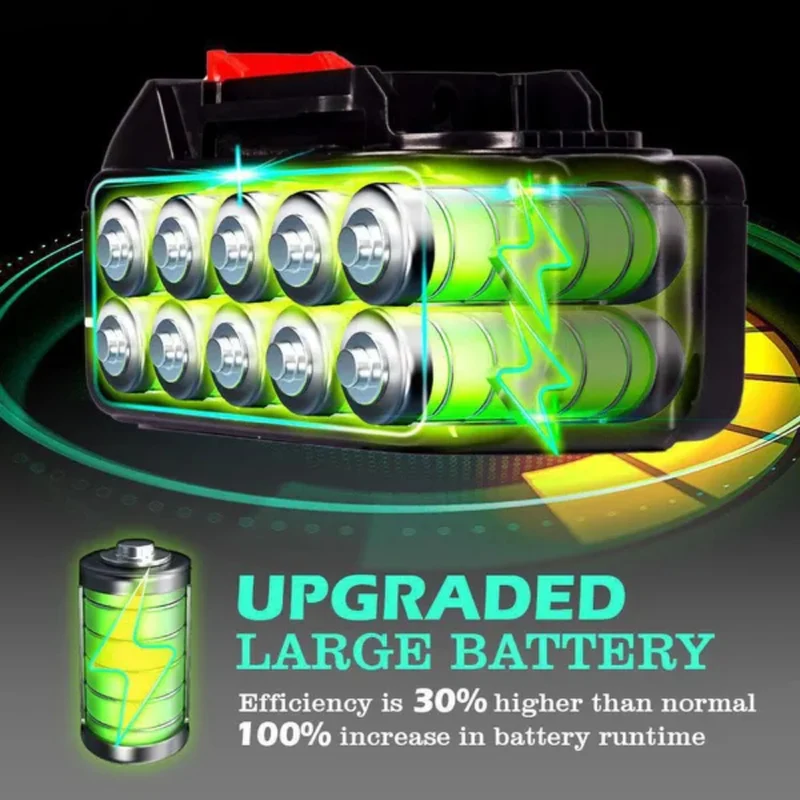 ONEVAN 18V Rechargeable Replacement Battery 128VF/388VF