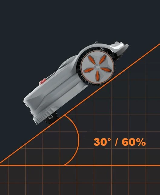 Sunseeker X5 Mähroboter Gen1&2 - RTK bis 2000 m²