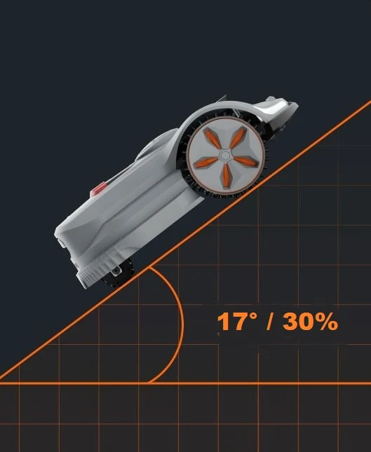 Sunseeker X3 Mähroboter Gen1&2 - RTK bis 800 m²