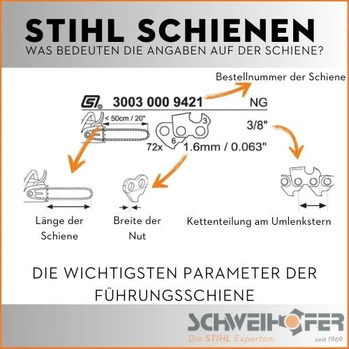 STIHL Führungsschiene .325", 1.3 mm, Light 04