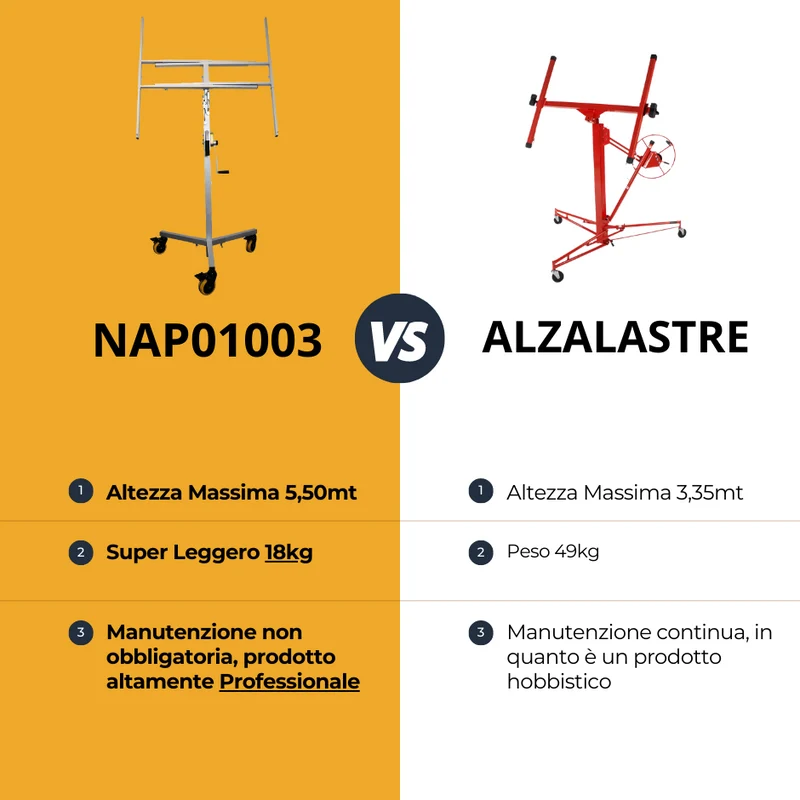Teleskop-Plattenheber Akifix NAP01003