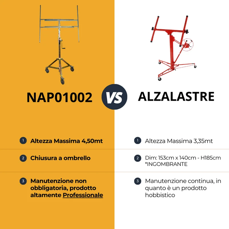 Teleskop-Plattenheber Akifix NAP01002