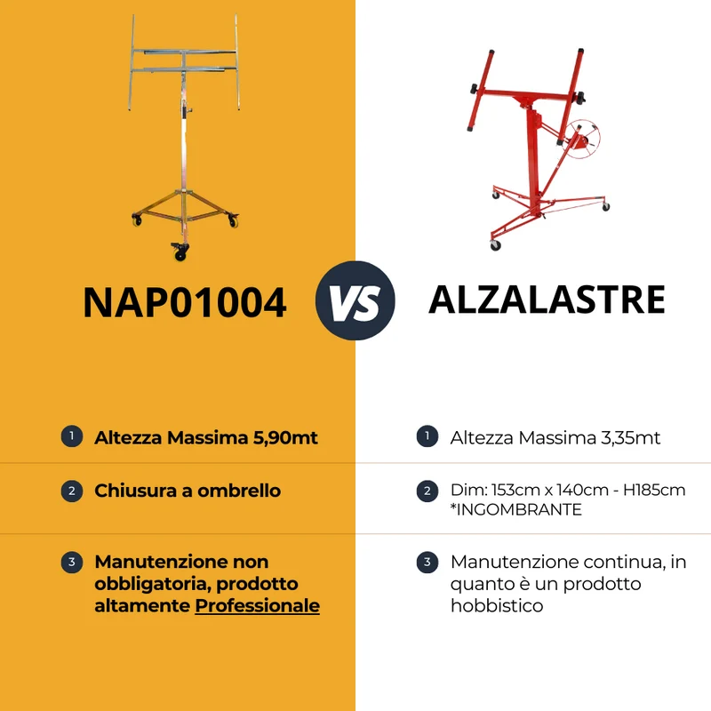 Tytanus Plattenheber Akifix NAP01004
